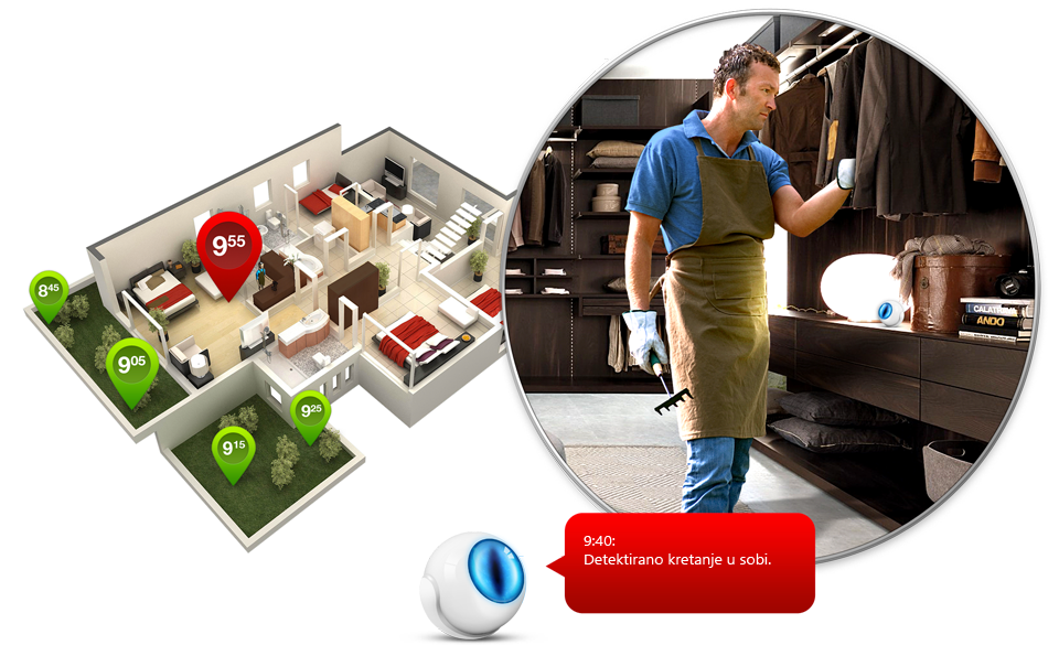 Fibaro senzor pokreta - pametna kuća